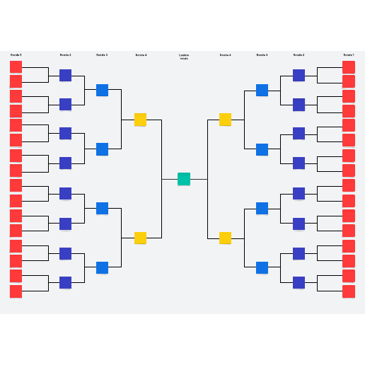 Pouleschemasjabloon