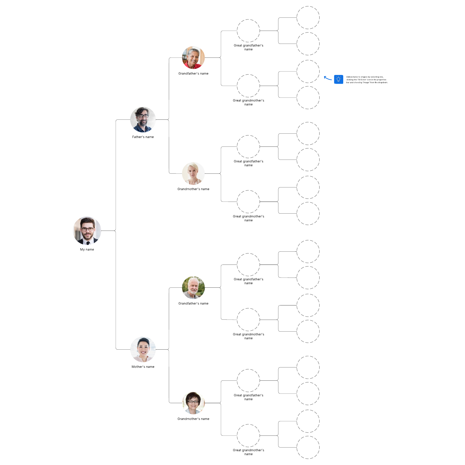 Family History Charts: Easy to Use, Free to Download - Family Tree Resources