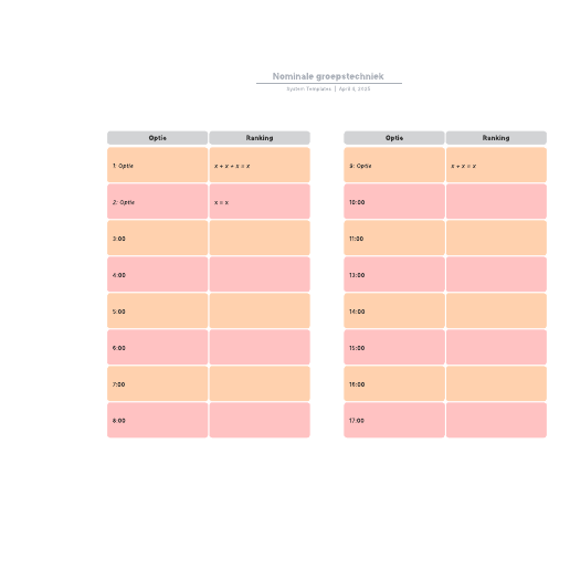 Go to Nominale groepstechniek template