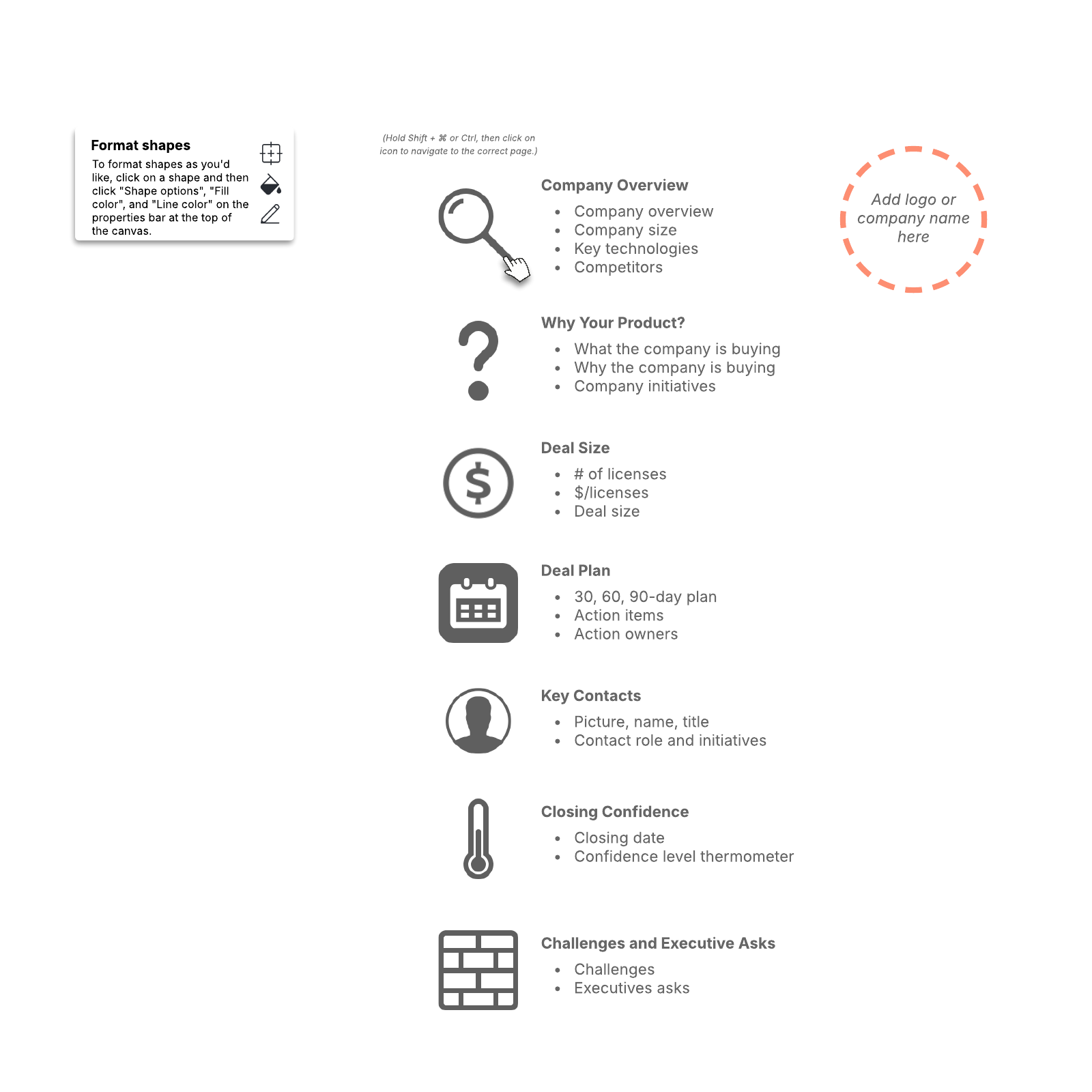 Executive deal review (example) Lucidchart