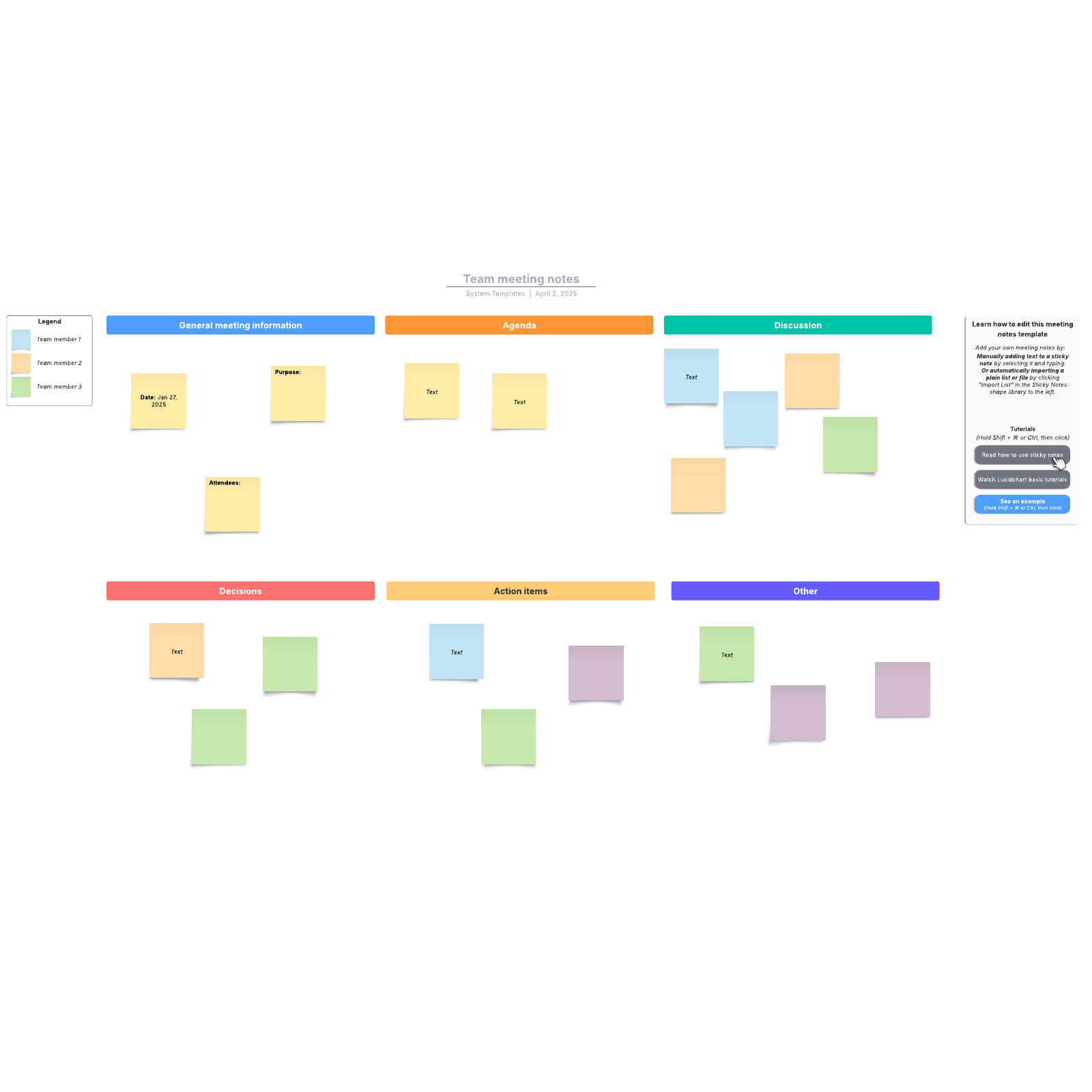 chart notes template