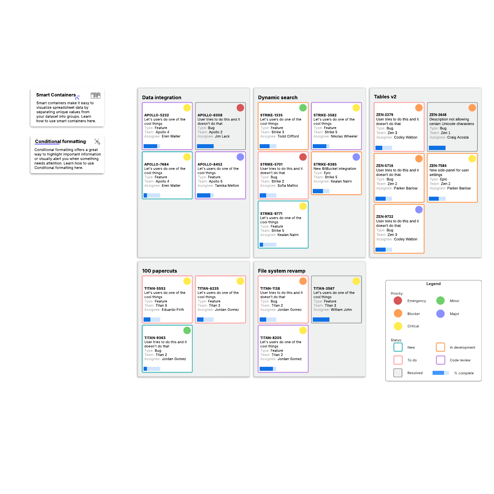 Jira dashboard by epic example Lucidchart