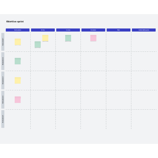 Go to Board scrum template