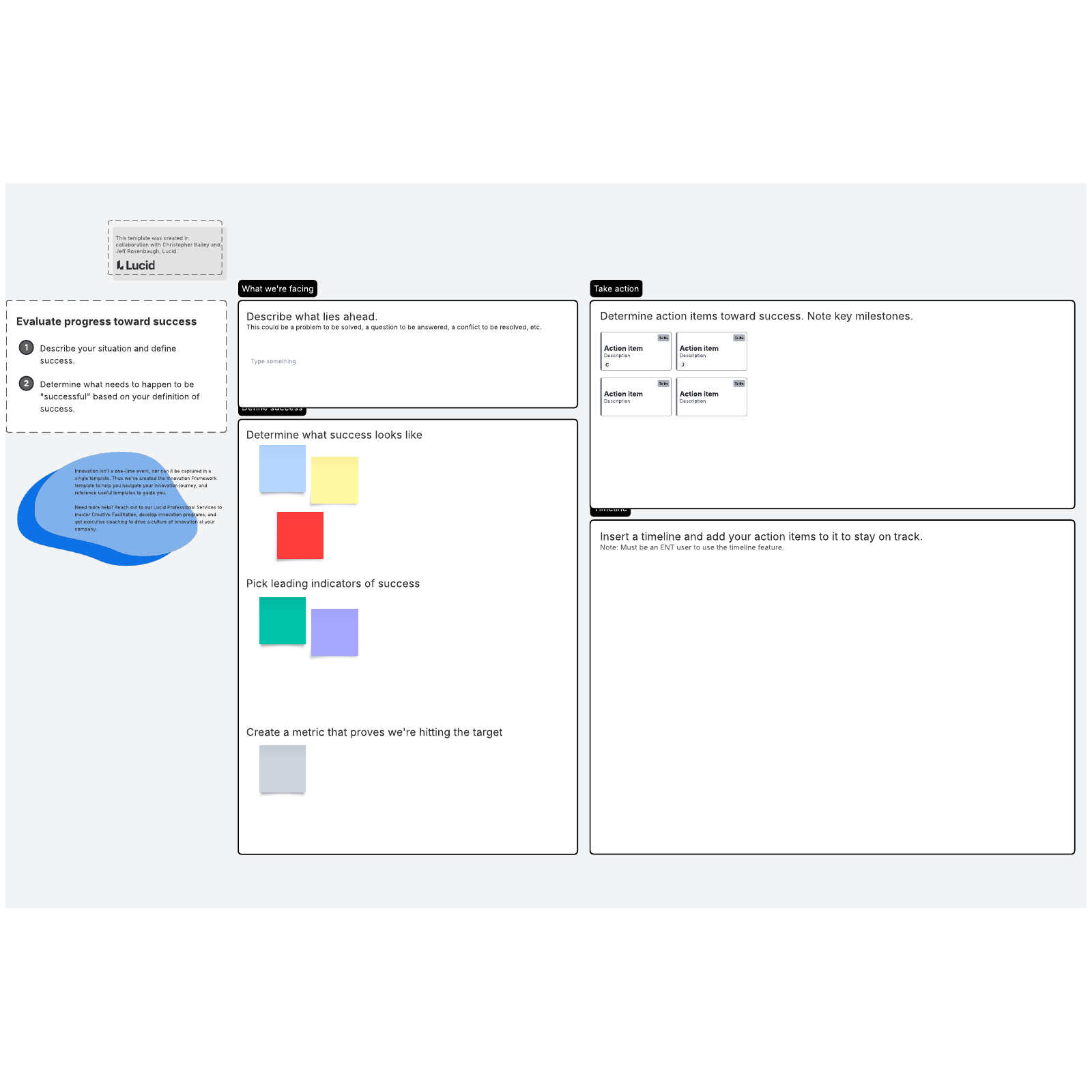 Startup Innovation Accounting Template