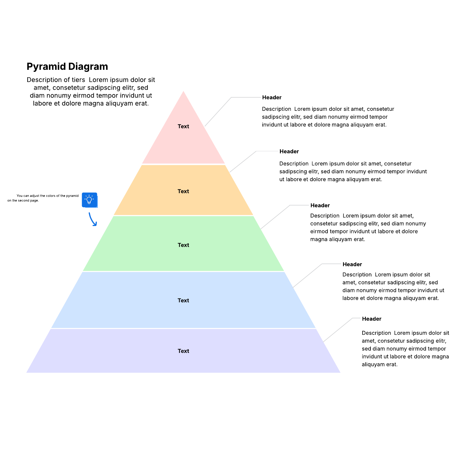 Pyramid Chart | Lucidedu