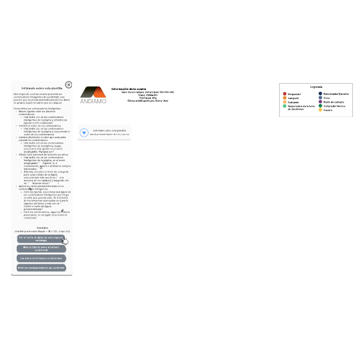 Go to Mapa de cuentas locales (contenedores inteligentes) template