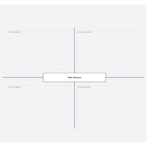 Go to 4-Square writing template