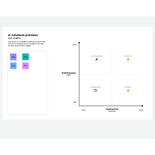 Ga naar het Prioritering van AI-initiatieven in 2x2-matrix-sjabloon