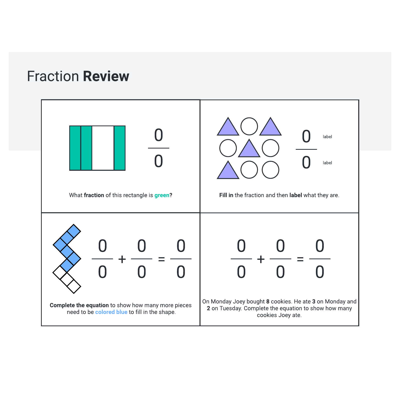 Fraction review example