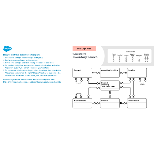 Go to Industries – Inventory Search template