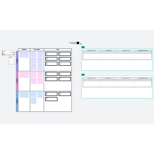 Capacity planner