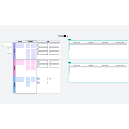 Go to Capacity planner template