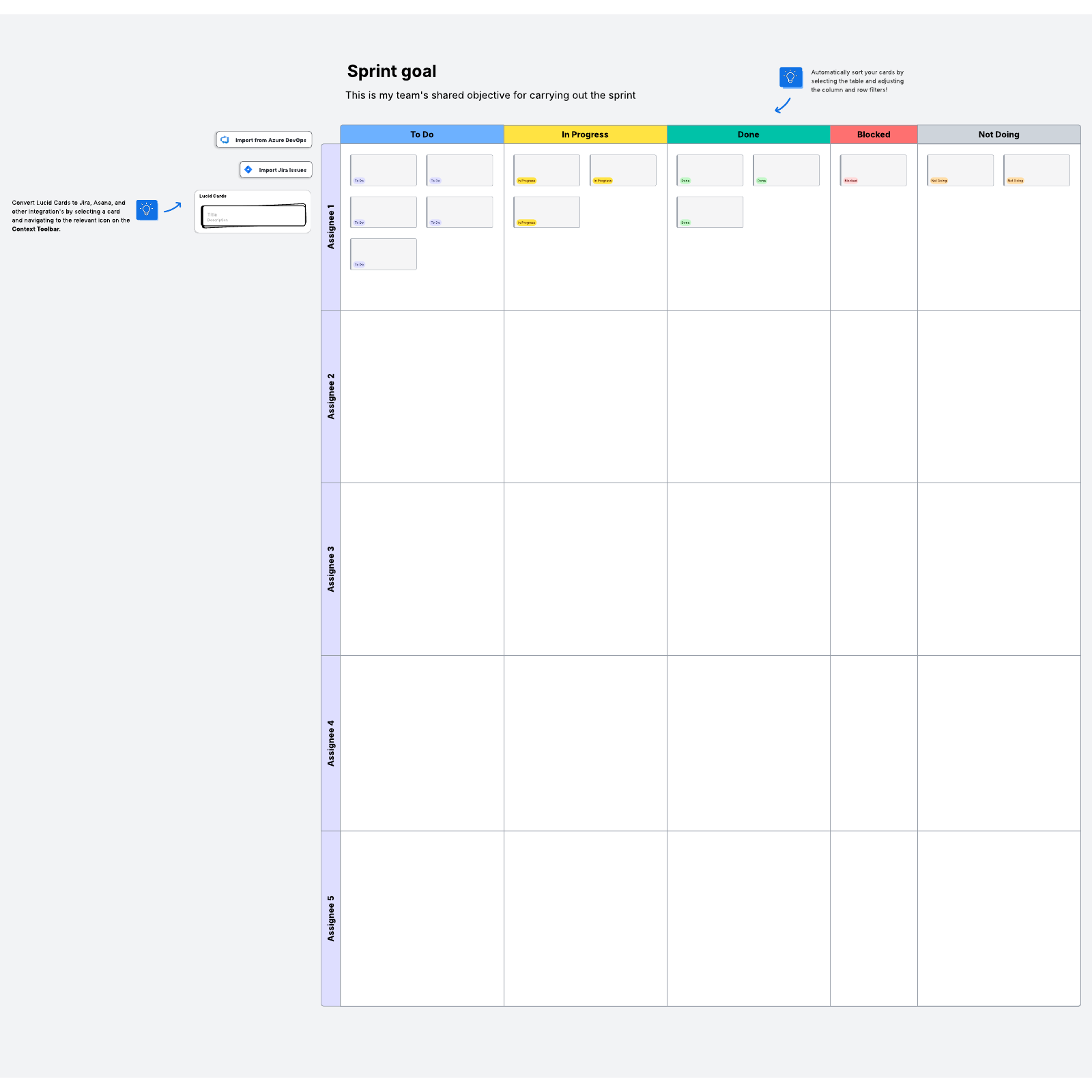 Scrum board template