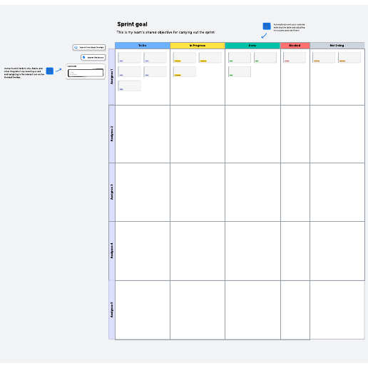 Scrum board template