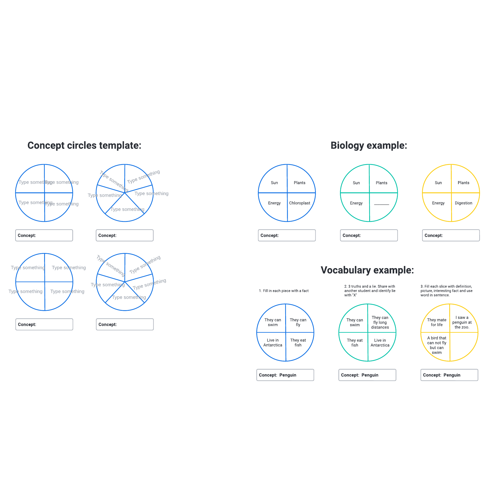 Concept circles example