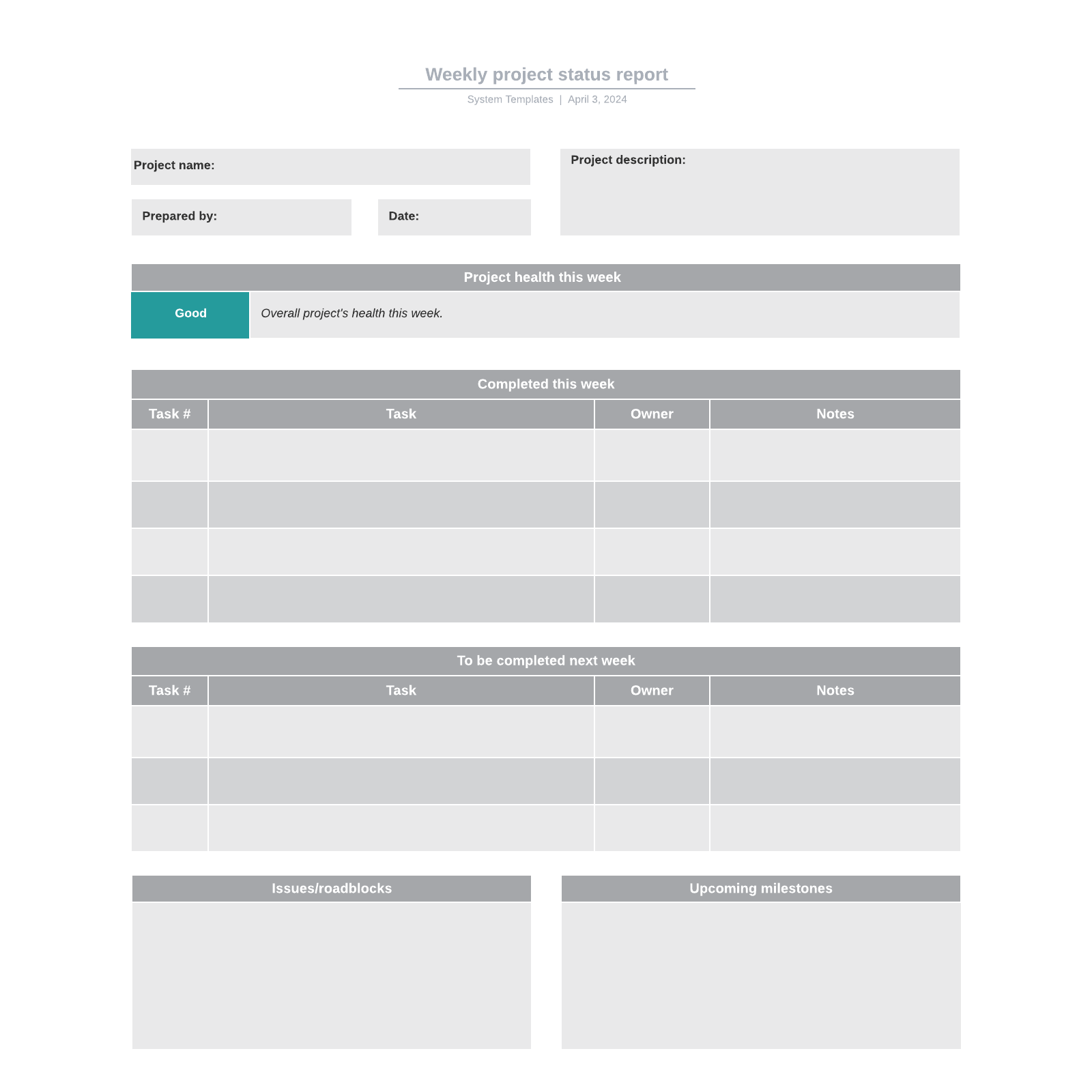 Weekly project status report example
