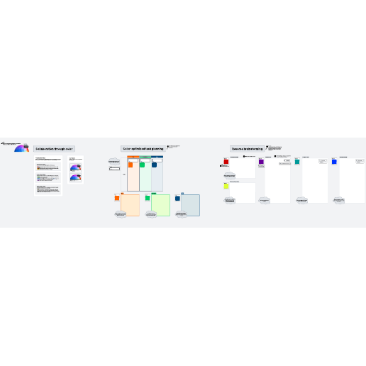 Go to Work in color: Color-optimized collaboration template