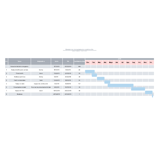 Go to Ejemplo de cronograma de construcción template