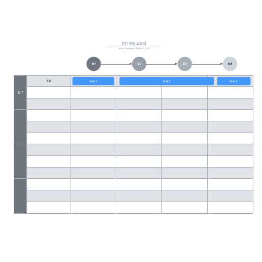 Go to 연간 제품 로드맵 template