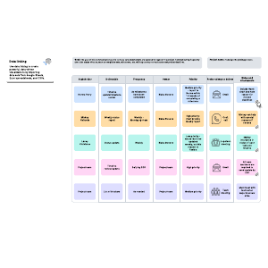 Communication plan example