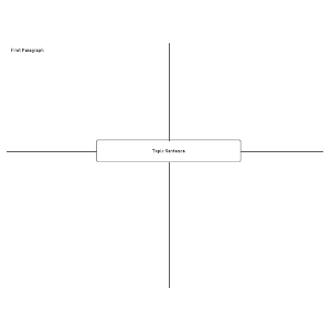 4 Square Writing Template 