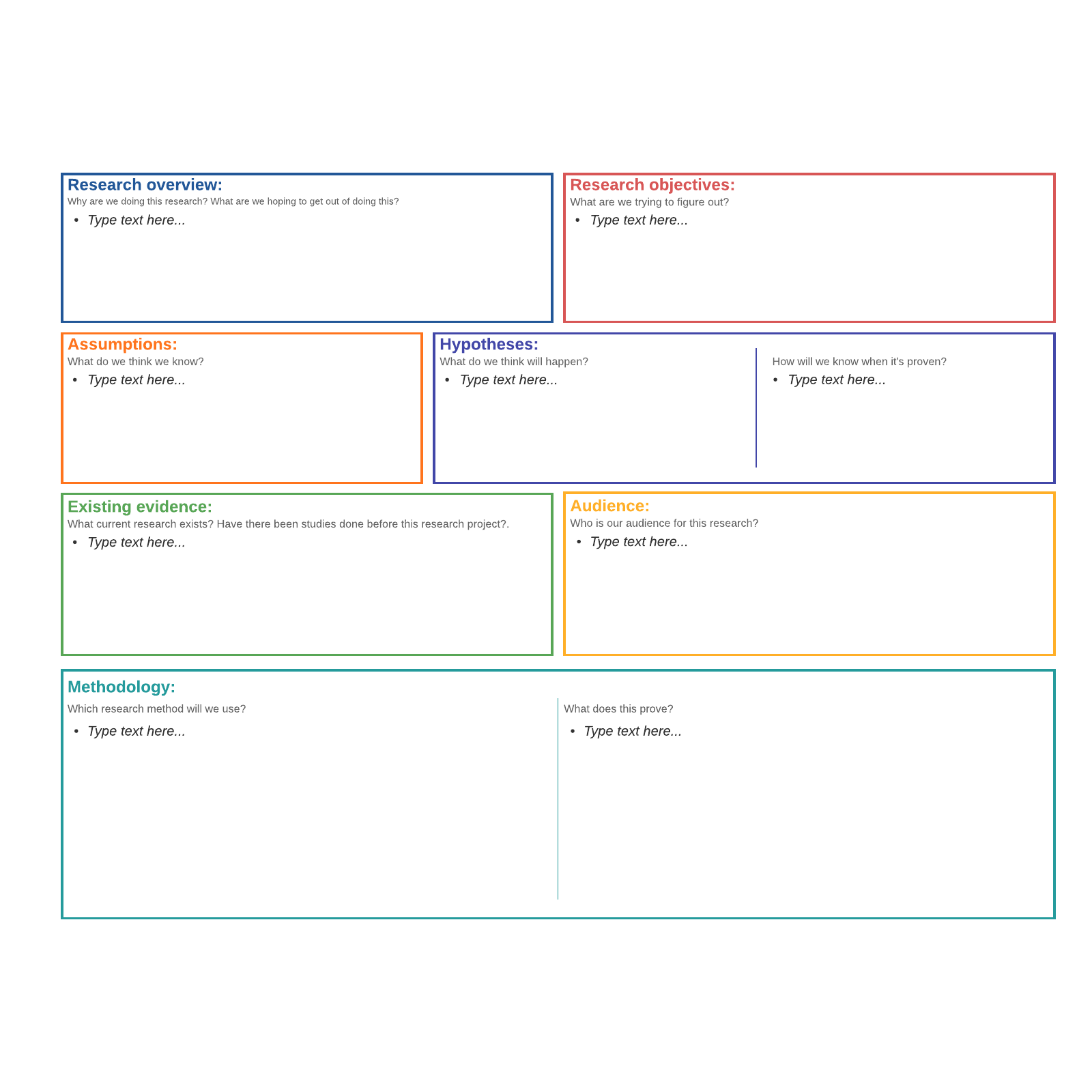 UX research canvas example