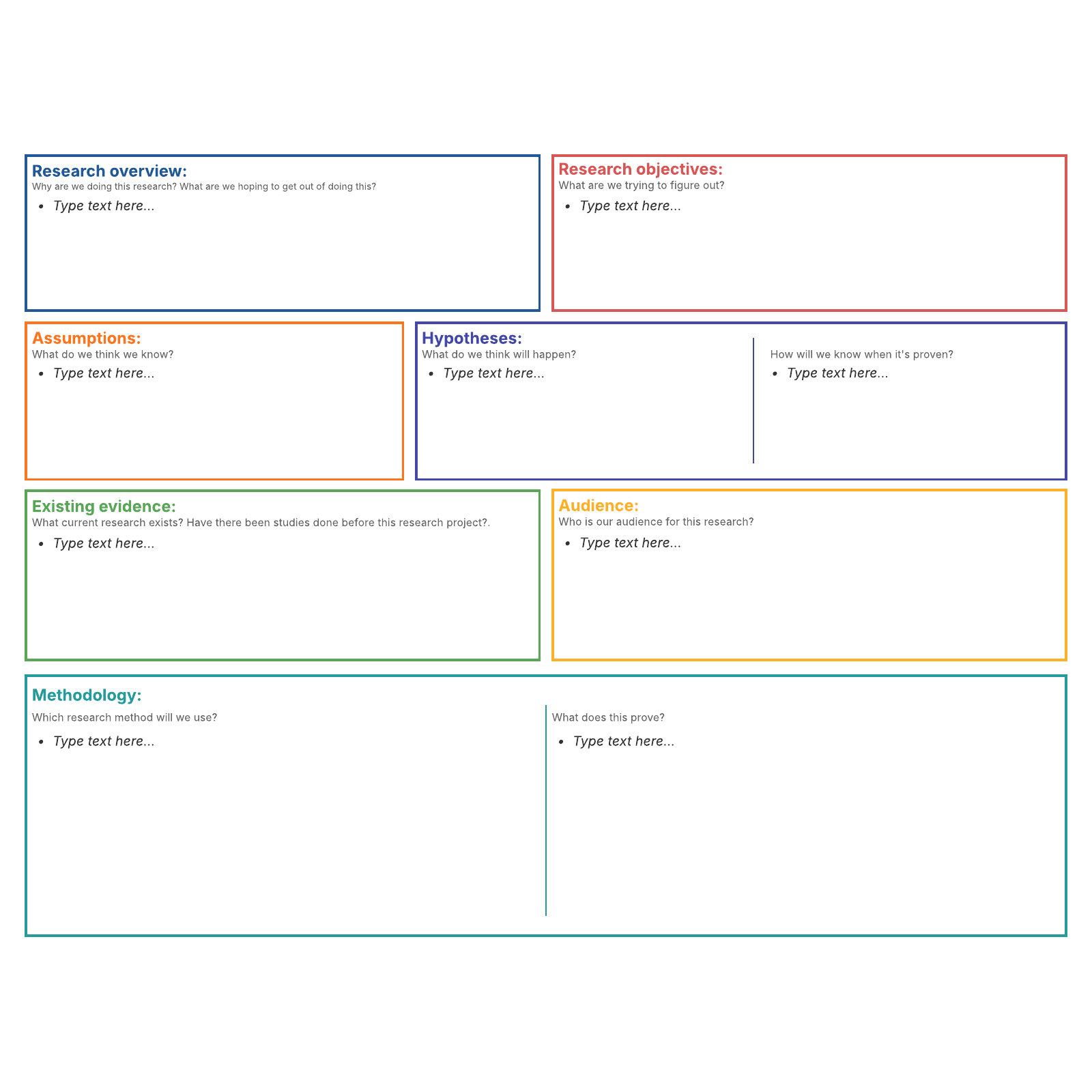 user research canvas