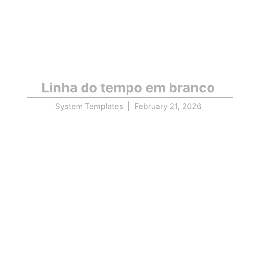 Ir para o modelo Linha do tempo em branco