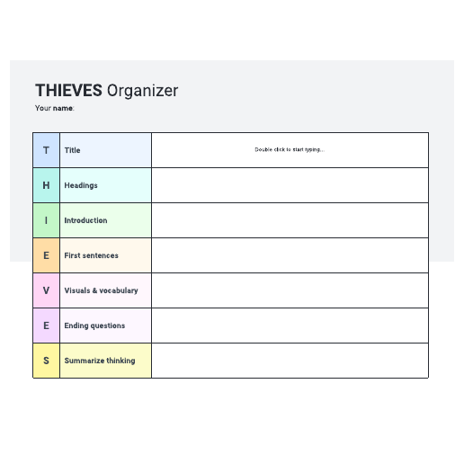 Go to Thieves (reading strategy) template