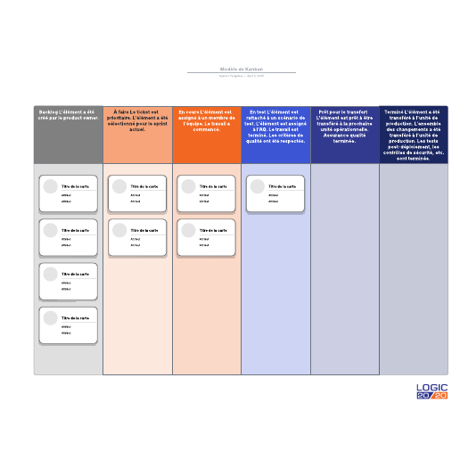 Go to Modèle de Kanban template