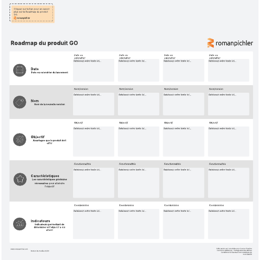 roadmap produit go