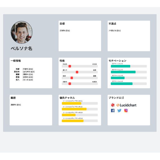 無料ダウンロードペルソナテンプレート