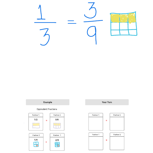 Go to Equivalent Fractions Example template