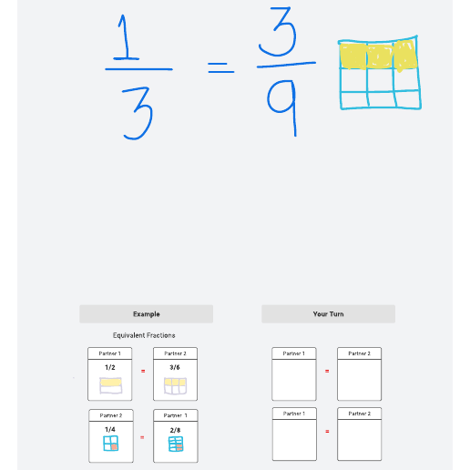 Go to Equivalent Fractions Example template