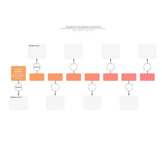 Go to Градиентная временная шкала  template