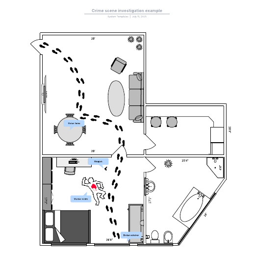 Go to Crime scene investigation example template