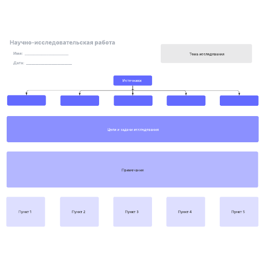 К шаблону Научно-исследовательская работа