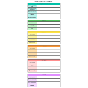 Essay Planning Graphic Organizer