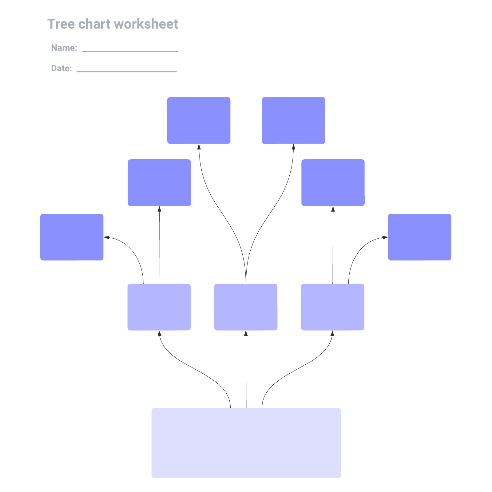 Tree chart worksheet example