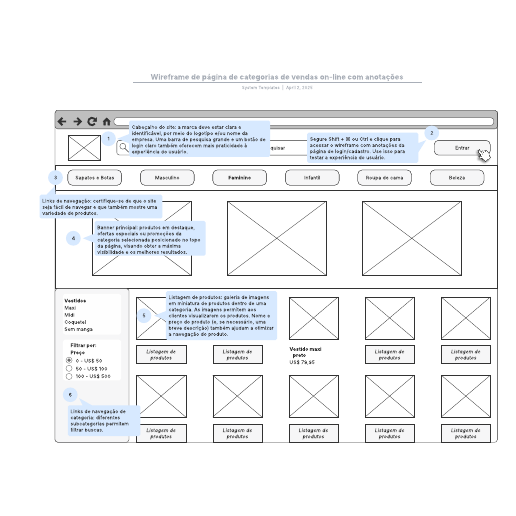 Go to Wireframe de página de categorias de vendas on-line com anotações template