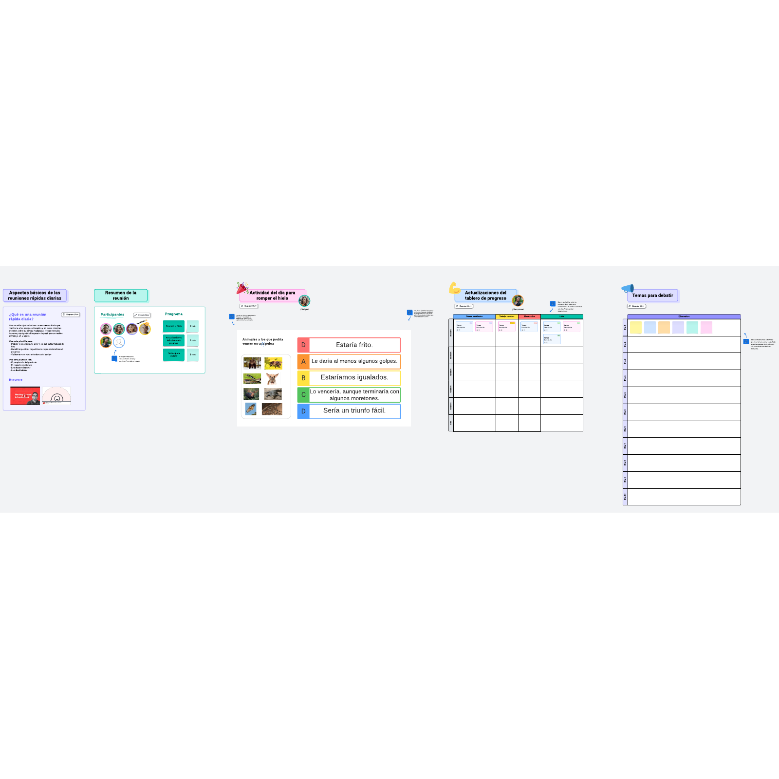 Plantilla para reuniones rápidas diarias según la metodología Agile