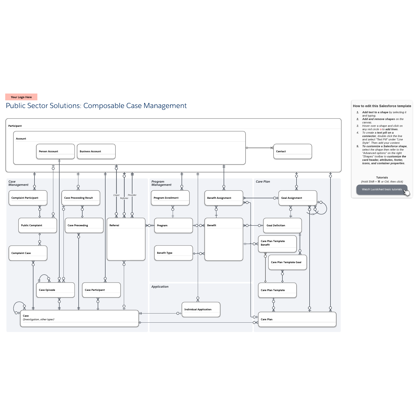 Public Sector Solutions Composable Case Mgmt. example