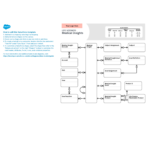 Go to Life Sciences – Medical Insights template