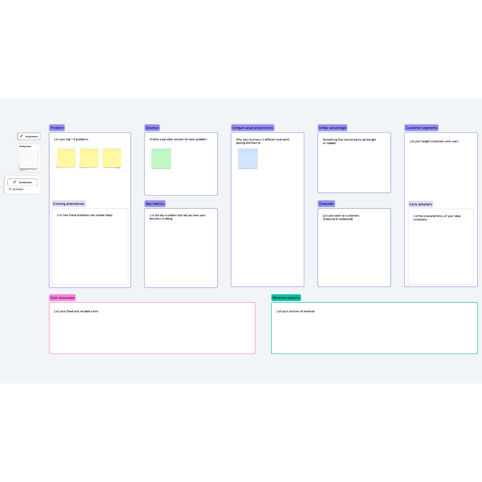 Lean canvas model template