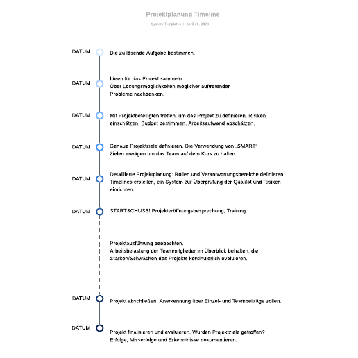Projektplan-Timeline Vorlage
