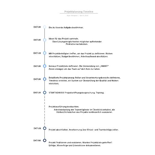 Projektplan-Timeline Vorlage