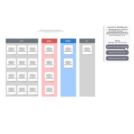 Go to Kanban board with prioritization template