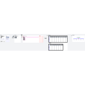 Affinity estimation