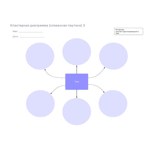 Go to Кластерная диаграмма (словесная паутина) 3 template