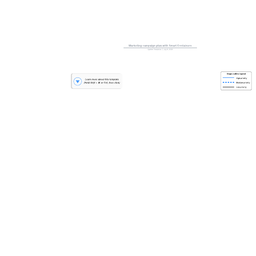 Go to Marketing campaign plan with Smart Containers template